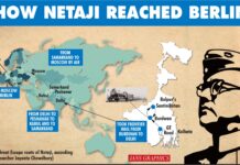 Researcher shares Netaji’s Great Escape route