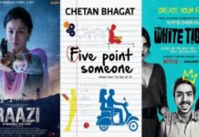 Bollywood movies inspired by Indian authors