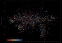 Scientists find new type of cosmic threads in Milky Way