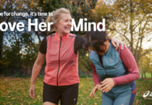 The correlation between women’s exercise and their mental wellbeing