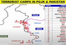 India’s ‘Operation Sindoor’ Targets Pakistan’s Terror Network, Dismantles Jihad Infrastructure