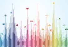 India Ranks Among Top 100 for First Time in UN’s 2025 SDG Index