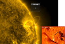 Indian Astronomers Discover Tiny Plasma Loops in Sun’s Corona, Unlocking New Clues to Solar Explosions