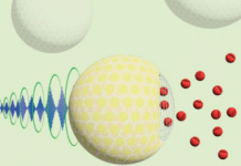 Stanford Researchers Develop Ultrasound-Activated Drug Delivery System That Reduces Side Effects
