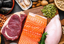 Protein Overload: Looking to Build Muscle? Lose Weight? Need More Protein, Right? Probably Not