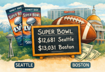 Heading to the Super Bowl Could Equal Months of Housing Costs for Seattle and Boston Fans
